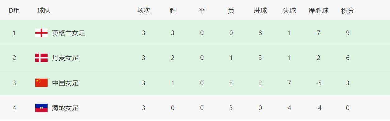 91青草视频久久