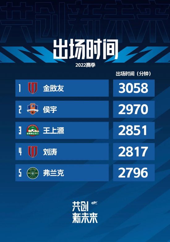 错恋