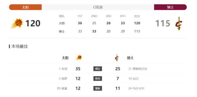 零钱小姐