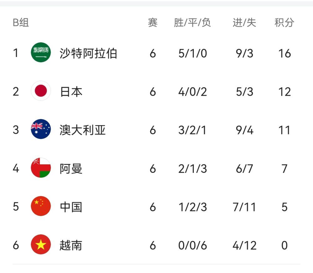 哥哥的宿舍