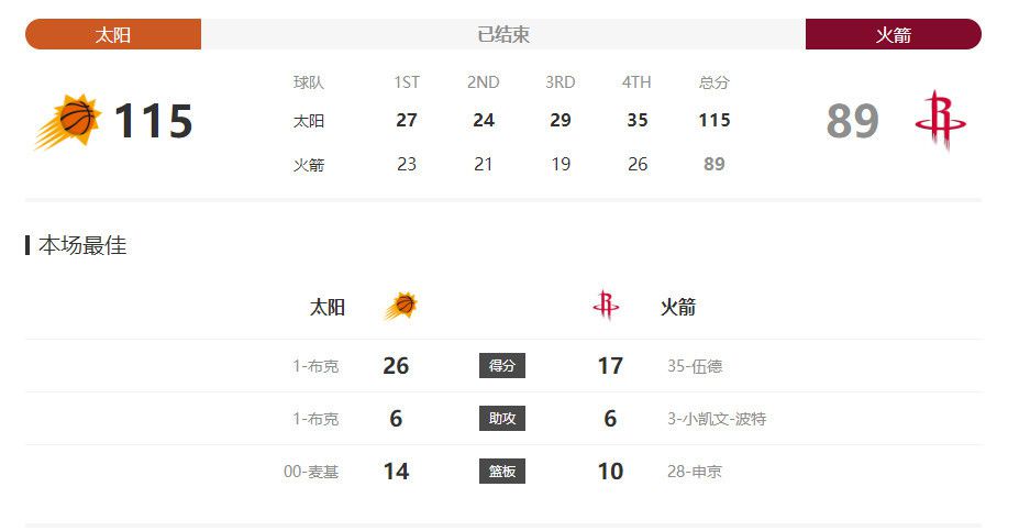 午夜精品视频5000